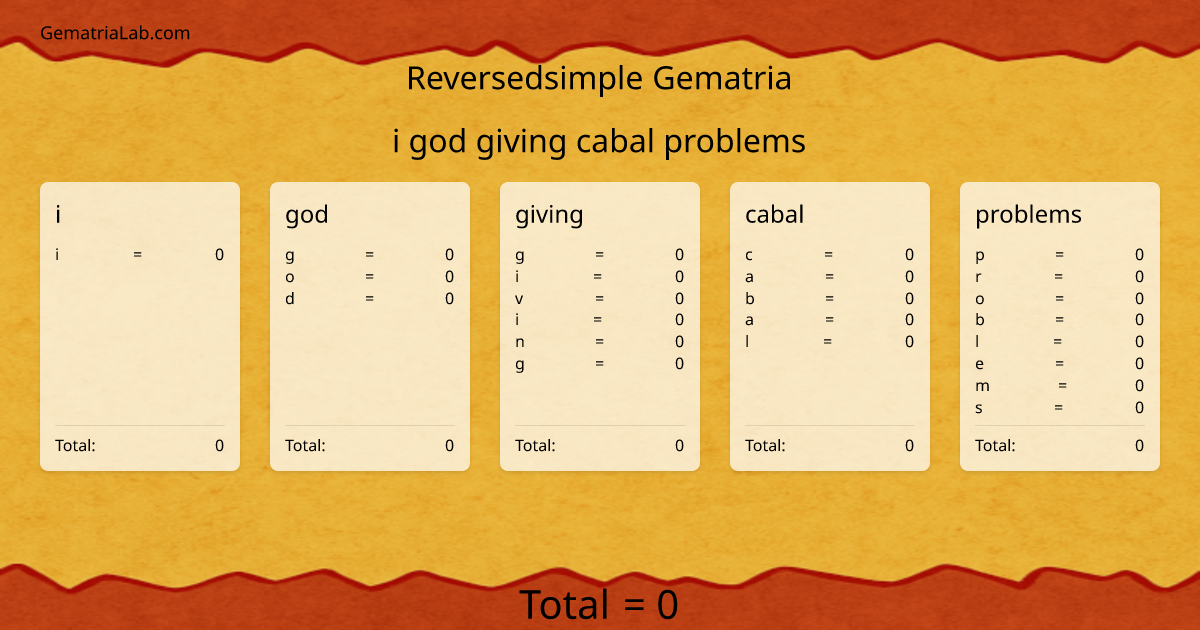 i god giving cabal problems in reversedsimple Gematria